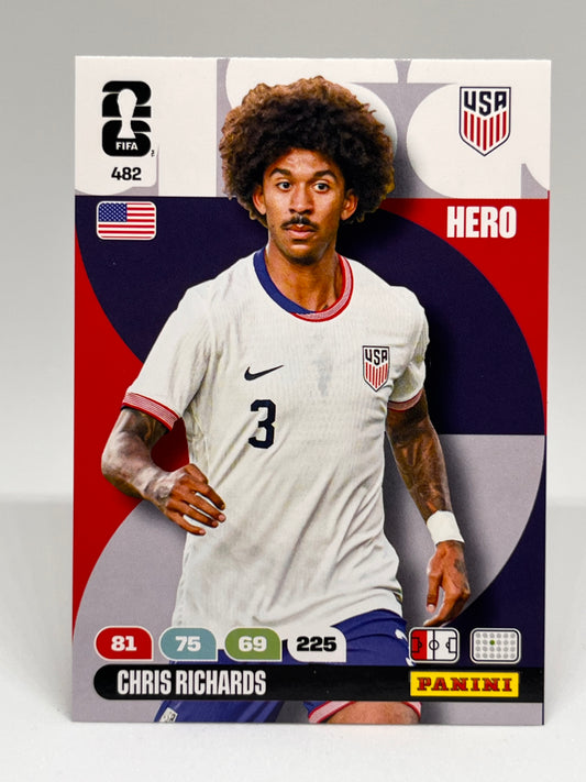Panini: Chris Richards (WM 2026)